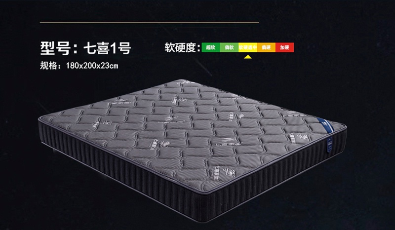 CILICILI短视频黄APP床墊-CILICILI短视频黄APP一號_02.jpg